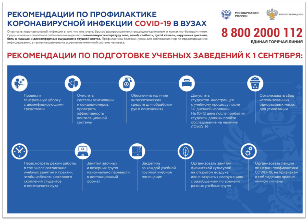 ПАМЯТКИ И ИНСТРУКЦИИ ПО СОБЛЮДЕНИЮ САНИТАРНО-ПРОТИВОЭПИДЕМИОЛОГИЧЕСКИХ  МЕРОПРИЯТИЙ — Каменск-Уральский Политехнический колледж